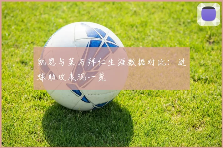 凯恩与莱万拜仁生涯数据对比：进球助攻表现一览
